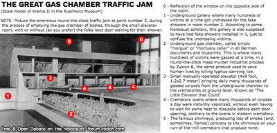 gas-chamber-traffic-jam (1).jpg