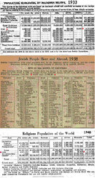 world jewish numbers.jpg