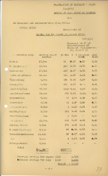 Deaths for August 1943.jpg