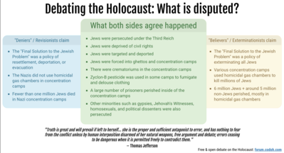 debating-holocaust-info.png