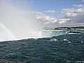 Horseshoe der Niagara Falls